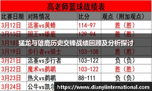 雷竞技电竞