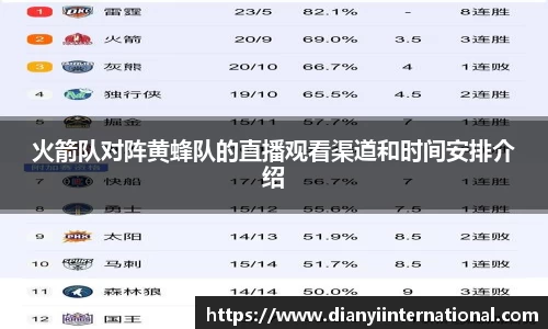 火箭队对阵黄蜂队的直播观看渠道和时间安排介绍